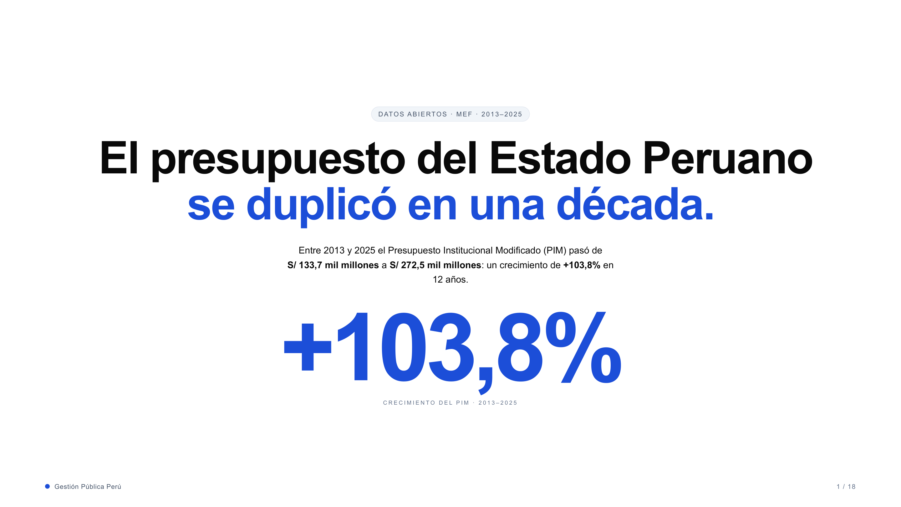 Reporte del día — gasto público del Estado Peruano